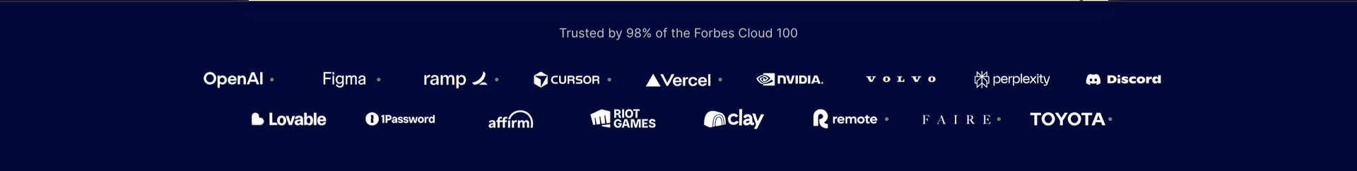 Trusted by 98% of the Forbes Cloud 100, including OpenAI, Figma, Ramp, Cursor, Vercel, NVIDIA, Volvo, Perplexity and Discord